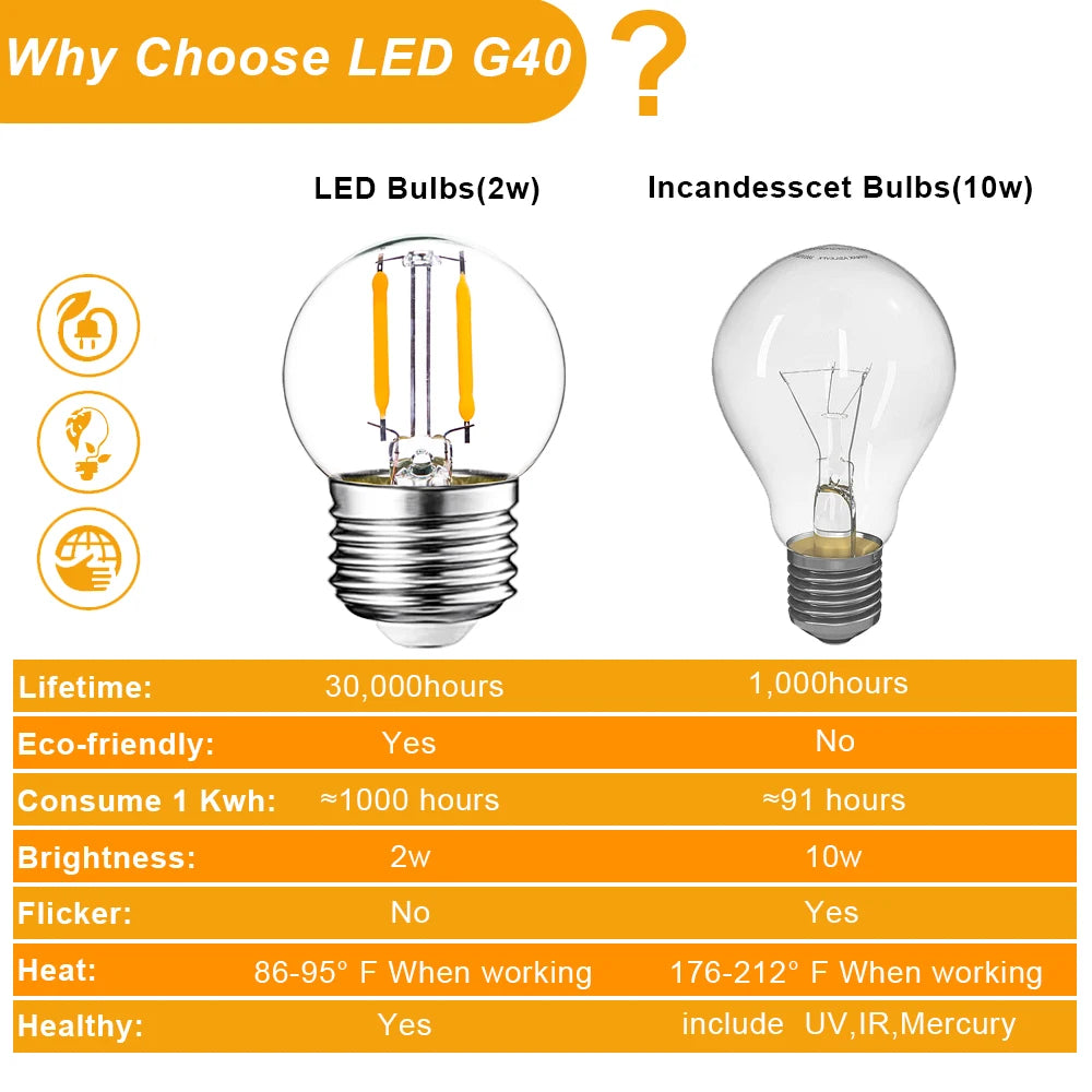Connectable Street Garland G40 15M